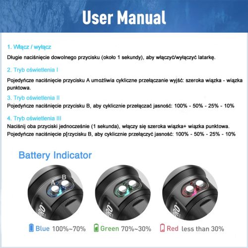 Divepro latarka z kanistrem 6500 lumenów sidemount ()